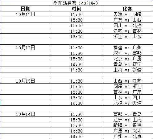 cba赛程季后赛对阵表，正在直播中国男篮视频直播？