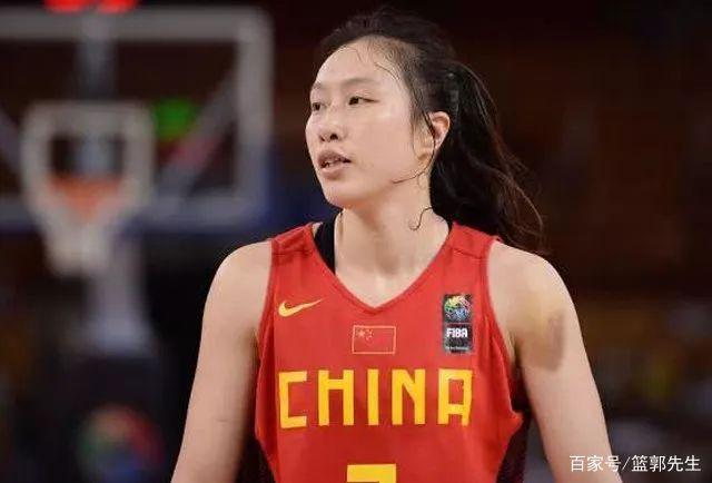 中国女篮世界排名，2020中国女篮世界排名？