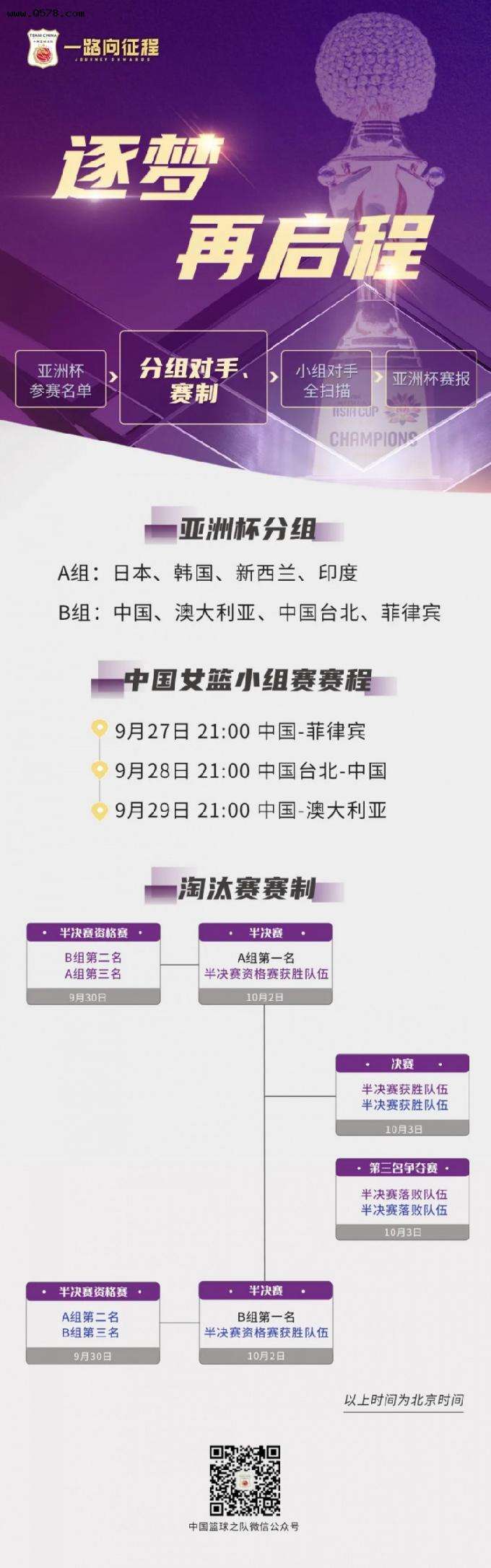 中国女篮赛程时间表，中国女篮赛程时间表2021亚洲杯中国女篮与澳大利亚战报？